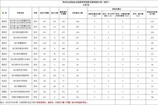 阿尔达马：正适应莫兰特的比赛节奏 他复出之前我们没打这么快过